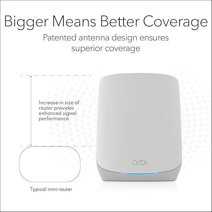 NETGEAR Orbi Whole Home Tri-Band WiFi 6 Mesh Network System (RBK752P) – Router with 1 Satellite Extender, Security Features, Coverage up to 5,000 sq. ft., 75 Devices, AX5200 802.11ax (Up to 5.2Gbps)