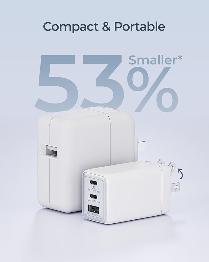 67W USB C Charger, 3-Port GaN Fast Charging Block with Foldable Plug, Compatible with MacBook Pro/Air, iPad Pro, iPhone 16/15/Pro, Galaxy S25/S24, Note20, Pixel, Apple Watch, (White)