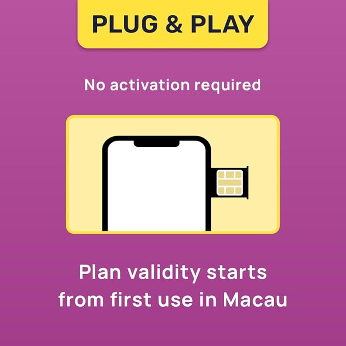 Macau SIM Card | 20GB Super Economy Refillable Plan! Auto Activating 30 Day Validity | 5G Speed + Hotspot | Data-Only No Phone Number