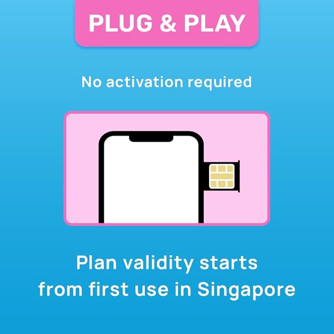 Singapore SIM Card | 5GB Super Economy Refillable Plan! Auto Activating 30 Day Validity | Hotspot Allowed | Data-Only No Phone Number
