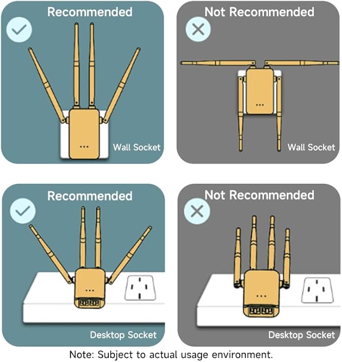 WiFi Extender WiFi Repeater 1200Mbps (AC1200) Dual Bands Signal Booster for 5000 sq.ft and 68 Devices, Big External Antenna x 4, RJ45 Port x 2, WiFi Range Amplifier, Easy 1-tap Setup