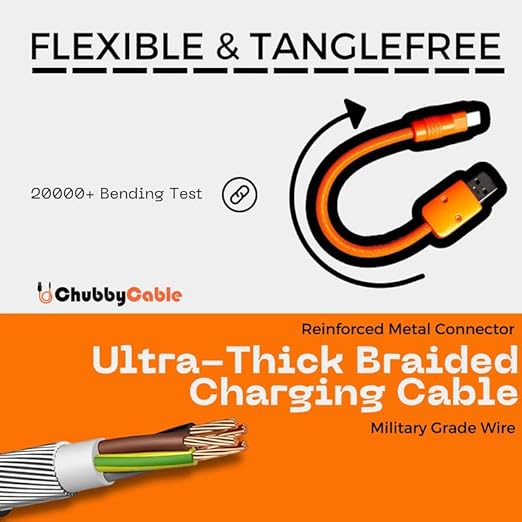 chubbycable Cute Chubby 240W Short USB C Cable Power Bank Fast Charging Cable Nylon Braided Charger Cord Compatible with iPhone 17-15 Series iPad, Gray, Type-C to Type-C, 0.82FT