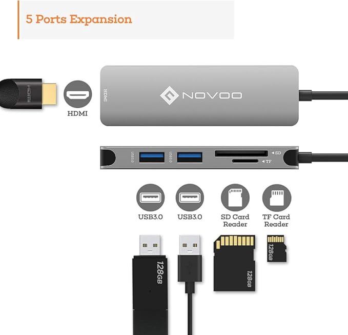 NOVOO USB C Hub 5 in 1 with HDMI 4K Adapter, 2 USB 3.0 Ports, 1 SD Memory Port, 1 microSD Card Reader