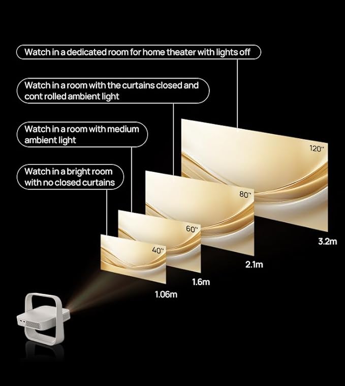 XGIMI Elfin Flip Portable Projector, 1080P Resolution Outdoor Projector, Licensed Netflix, Build-in Adjustable Stand, Lightweight and Compact Design, 400 ISO Lumens, Screen Adaption