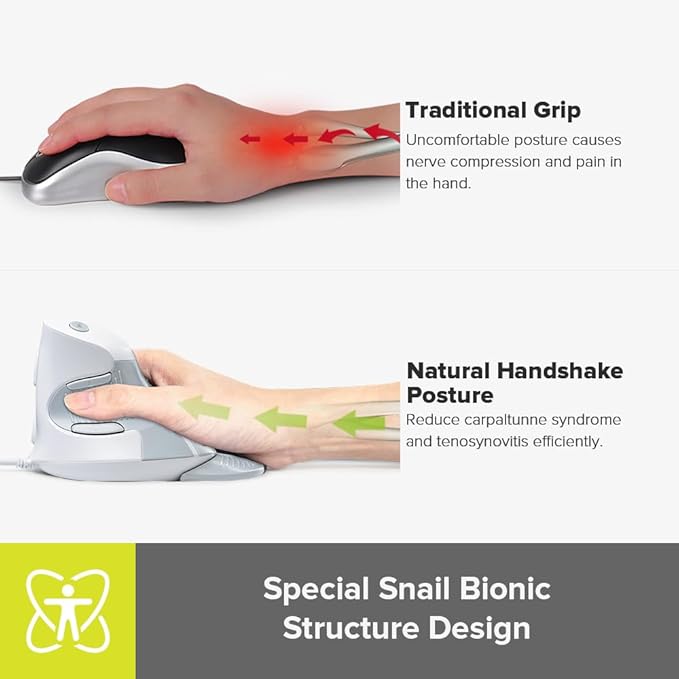 DeLUX Wired Vertical Ergonomic Mouse, with 6 Programmable Buttons, 4200DPI, Removable Palm Rest, Reduces Wrist Pain and Carpal Tunnel for Medium Hands (M618XU-White)