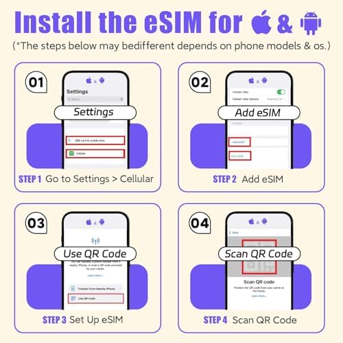 Europe eSIM Card 20GB 20Days - 4G LTE High-Speed Network, Prepaid eSIM for 31 Countries,Hotspot Support, High Coverage Multi-Carrier for Unlocked iPhone and Android, No Contract No SIM Card