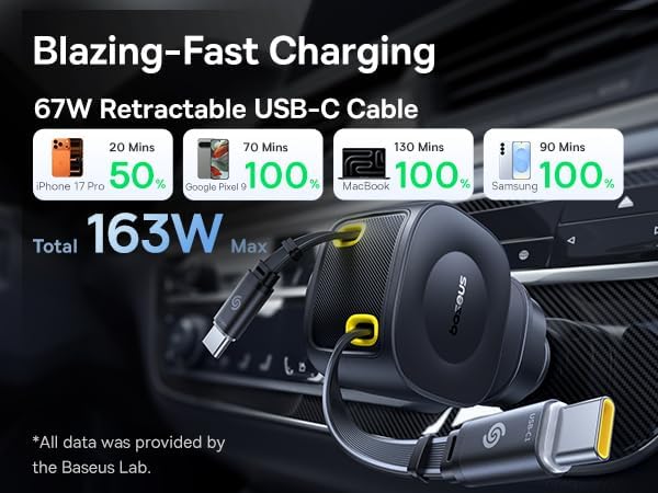 Baseus 163W Retractable Car Charger USB C Fast Charging, PrimeTrip VR2 Max 4 in 1 Fast Car Charger with Dual Retractable USB C Cable for iPhone 16 15 14 Pro Max, Samsung Galaxy S25 Ultra, Android