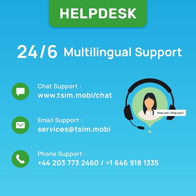 Australia New Zealand eSIM | 10GB Super Saver Refillable Plan! QR Code Sent via Email in 24Hrs - Scan & Use Immediately | Auto Activating 30 Day Validity | Hotspot | Data-Only No Phone Number