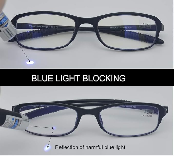 Anti Reflective Coating Reading Glasses(Flexible and Lightweight) Plastic Readers 1.25