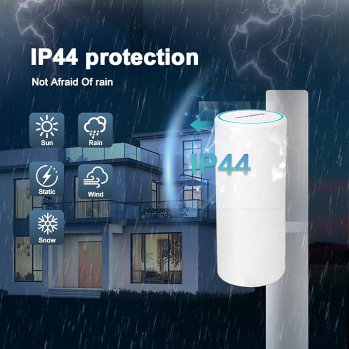 AC1200 Outdoor WiFi Extender, 2-Minute Quick Pairing, Dual-Band,AP&Repeater,Up to 85 m,65 Devices, One Ethernet Port (RJ45)，Home Signal Booster