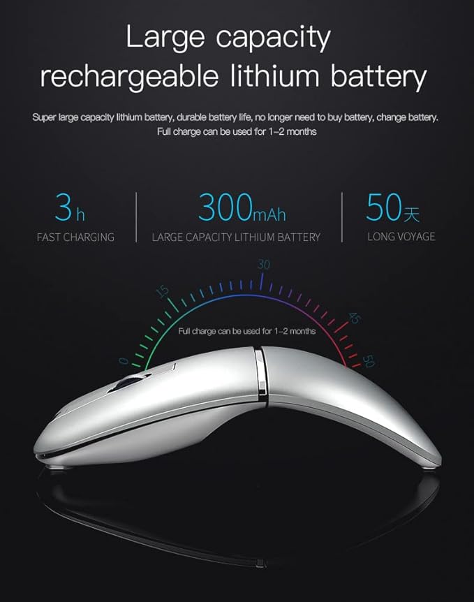 Foldable Arc Wireless Mouse with USB Receiver, Bluetooth 2.4GHz Dual-Mode Rechargeable,180° Rotation, Silent Click, Portable Curved Computer Mouse for PC, Laptop, MacBook (Black)