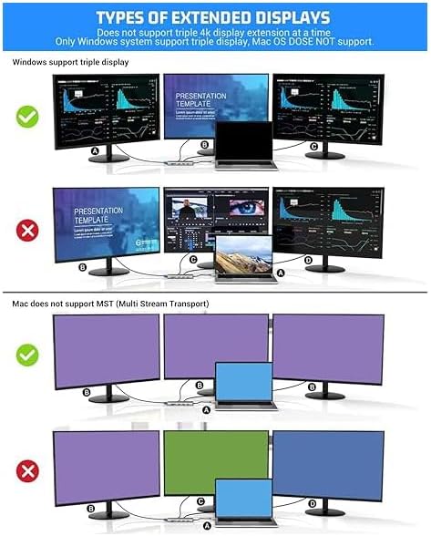 13 Combo Type-C Ethernet Hub, 4K USB-C to 2 HDTVs, VGA, 2 USB 3.0, 2 USB 2.0, 100W PD, SD/TF Card Reader, Microphone/Sound Expansion Base, Suitable for USB-C laptops (10)