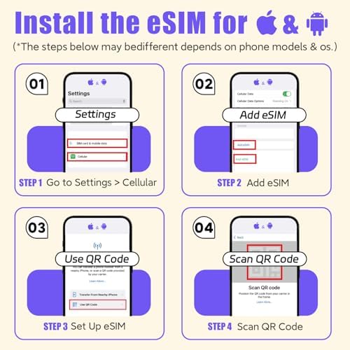 Europe eSIM Card 30GB 14Days - 4G LTE High-Speed Network, Prepaid eSIM for 32 Countries (Including Switzerland), Hotspot Support, High Coverage Multi-Carrier for Unlocked iPhone and Android