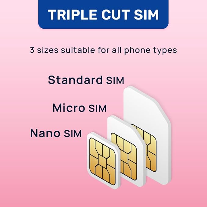 South Korea SIM Card | 3GB Super Economy Refillable Plan! Auto Activating 30 Day Validity | Hotspot Allowed | Data-Only No Phone Number