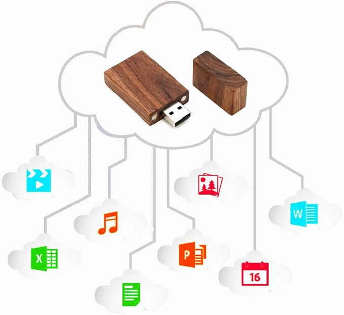 EASTBULL 50-Pack of 4GB Bulk Flash Drives, Wooden USB Flash Drives Walnut Wood Thumb Drive USB 2.0 Memory Stick for Data Storage (4GB, 50 Units)
