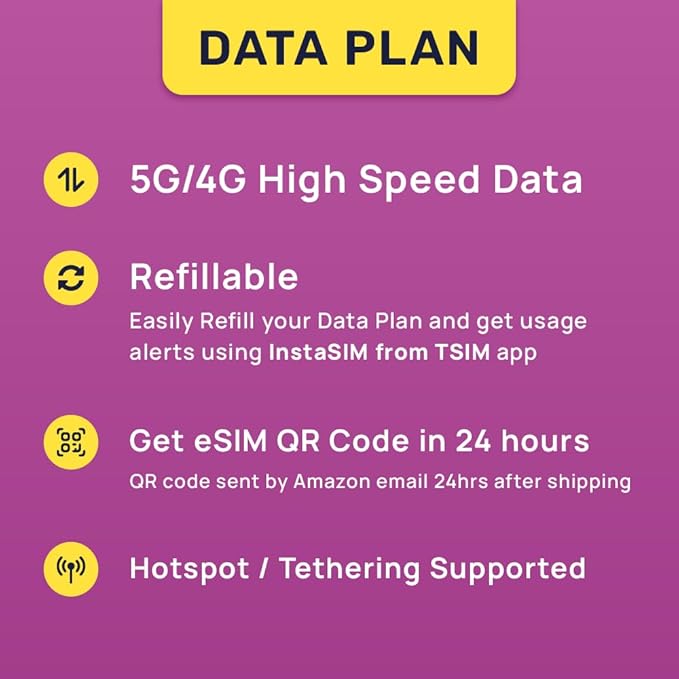 Macau eSIM | 3GB Super Saver Refillable Plan! QR Code Sent via Email in 24Hrs - Scan & Use Immediately | Auto Activating 10 Day Validity | 5G Speed + Hotspot | Data-Only No Phone Number