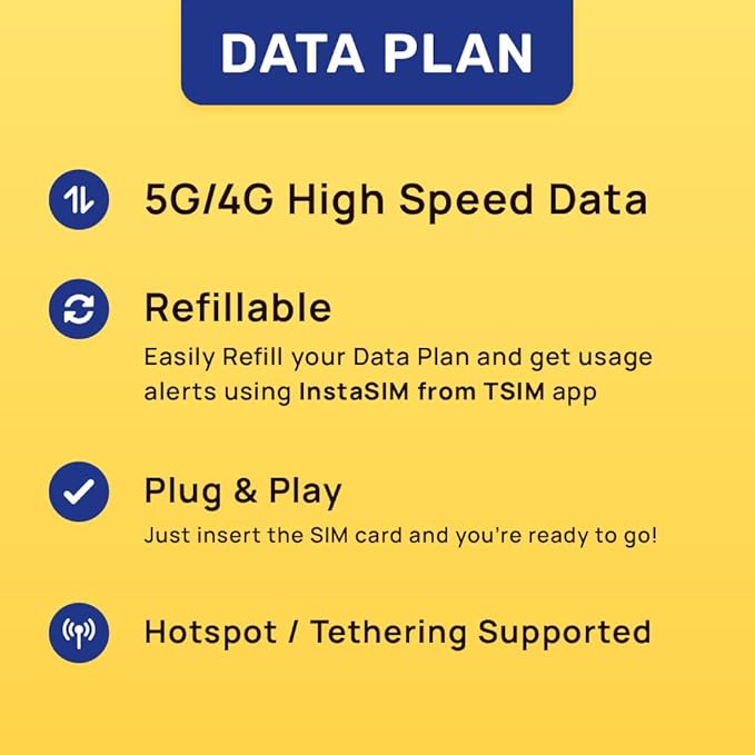 Indonesia SIM Card | 5 Days 1GB/Day | Auto Activation | Hotspot Allowed | No Phone Number | Refillable Plan via Insta Sim App