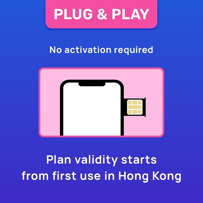 Hong Kong SIM Card | 20GB Super Economy Refillable Plan! Auto Activating 30 Day Validity | 5G Speed + Hotspot | Data-Only No Phone Number