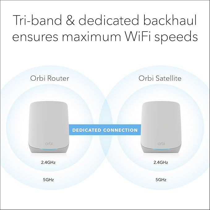 NETGEAR Orbi Whole Home Tri-Band WiFi 6 Mesh Network System (RBK663) – Router with 2 Satellite Extenders, Security Features, Coverage up to 6,600 sq. ft., 75 Devices - AX3800 (Up to 3.8Gbps)