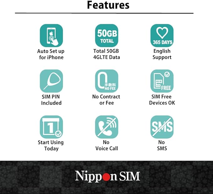 Japan SIM Card 30 Days Data Only | 50GB High-Speed 4G LTE + Unlimited Data at Reduced Speed | No Roaming Needed for Faster, Safer Access | Hotspot tethering Supported | Docomo Network | Made in Japan
