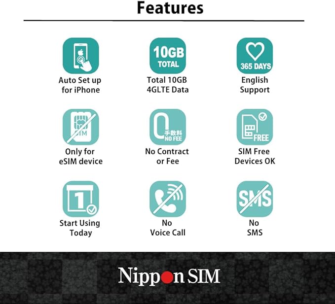 [eSIM] Japan eSIM 30 Days Data Only SIM | 10GB High-Speed 4G LTE + Unlimited Data at Reduced Speed | No Roaming Needed for Faster, Safer Access | Hotspot tethering Supported | Docomo | Made in Japan