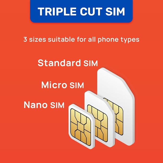 Vietnam SIM Card | 3GB Super Economy Refillable Plan! Auto Activating 30 Day Validity | Hotspot Allowed | Data-Only No Phone Number