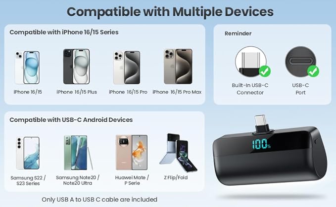 [2-Pack] Mini Portable Charger 5500mAh for iPhone 15/16 Series, LCD Display 15W PD Fast Charging Power Bank USB C Connector Battery Pack Compatible with 16/16 Pro Max/15/15 Pro Max Samsung Android etc