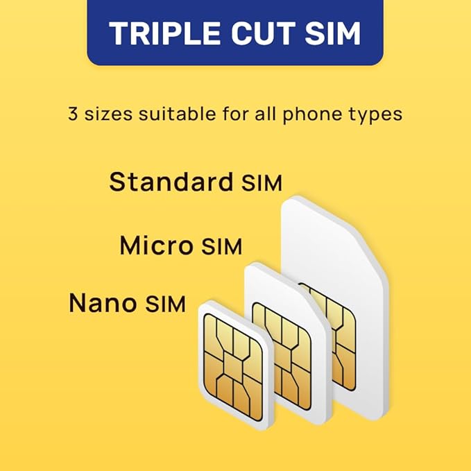 Indonesia SIM Card | 5 Days 1GB/Day | Auto Activation | Hotspot Allowed | No Phone Number | Refillable Plan via Insta Sim App