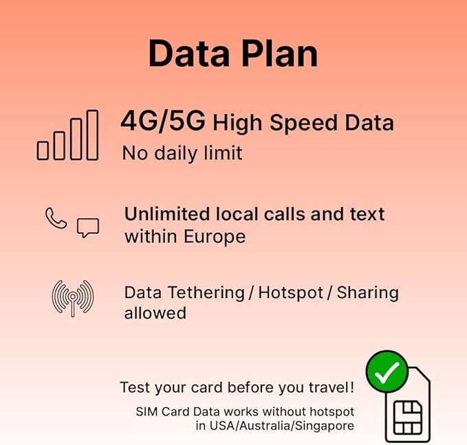 TSIM Europe SIM Card for Travel 30day | 30Gb High Speed Data | Auto Activating Preloaded SIM Card | UK Three SIM Card Free Roaming in 71 Countries.