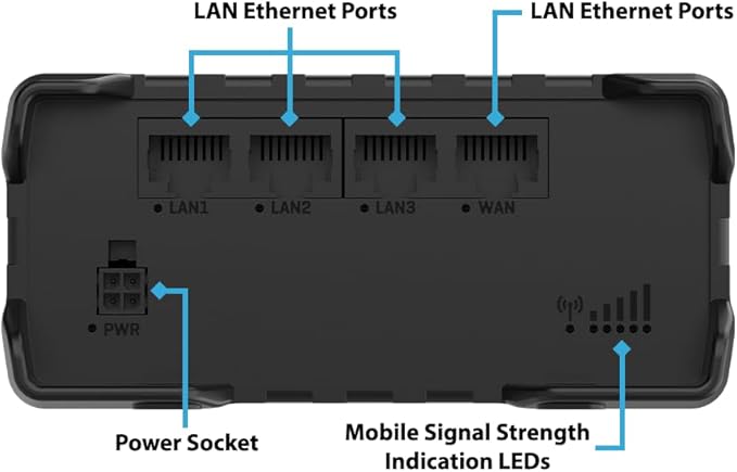 Teltonika RUT951 Industrial 4G LTE Router - Dual SIM Failover, WiFi Hotspot, VPN & RMS Support (RUT951A00800)