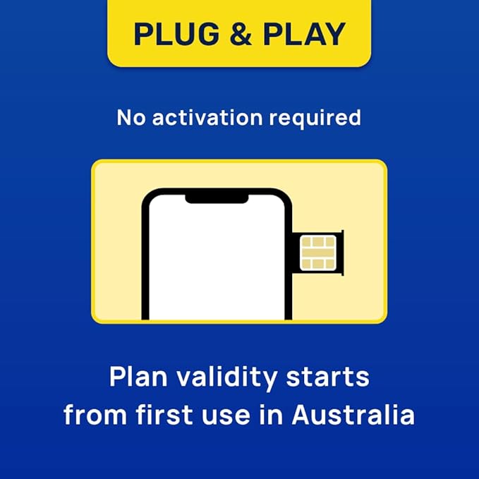 Australia SIM Card | 5GB Super Economy Refillable Plan! Auto Activating 30 Day Validity | Hotspot Allowed | Data-Only No Phone Number