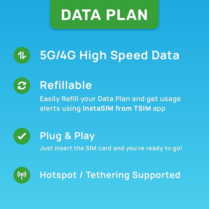 Australia New Zealand SIM Card | 10GB Super Economy Refillable Plan! Auto Activating 30 Day Validity | 5G Speed + Hotspot | Data-Only No Phone Number
