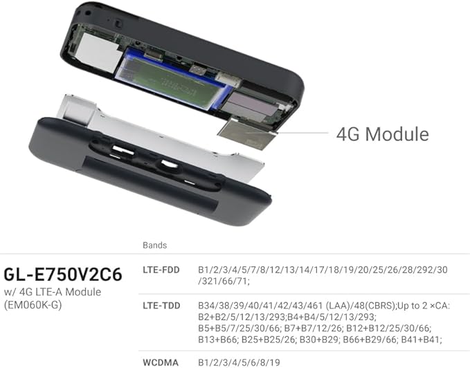 GL.iNet GL-E750V2 (MUDI) 4G LTE Portable Wi-Fi Hotspot for Travel | Mobile Hotspot Device, OpenWrt, OpenVPN, WireGuard, 7000mAh, Global Version