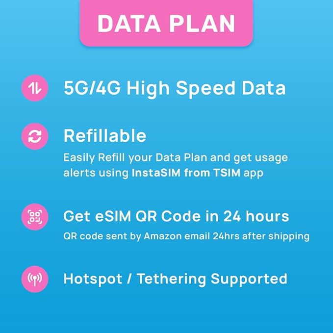 Singapore eSIM | 30GB Super Saver Refillable Plan! QR Code Sent via Email in 24Hrs - Scan & Use Immediately | Auto Activating 30 Day Validity | Hotspot Allowed | Data-Only No Phone Number