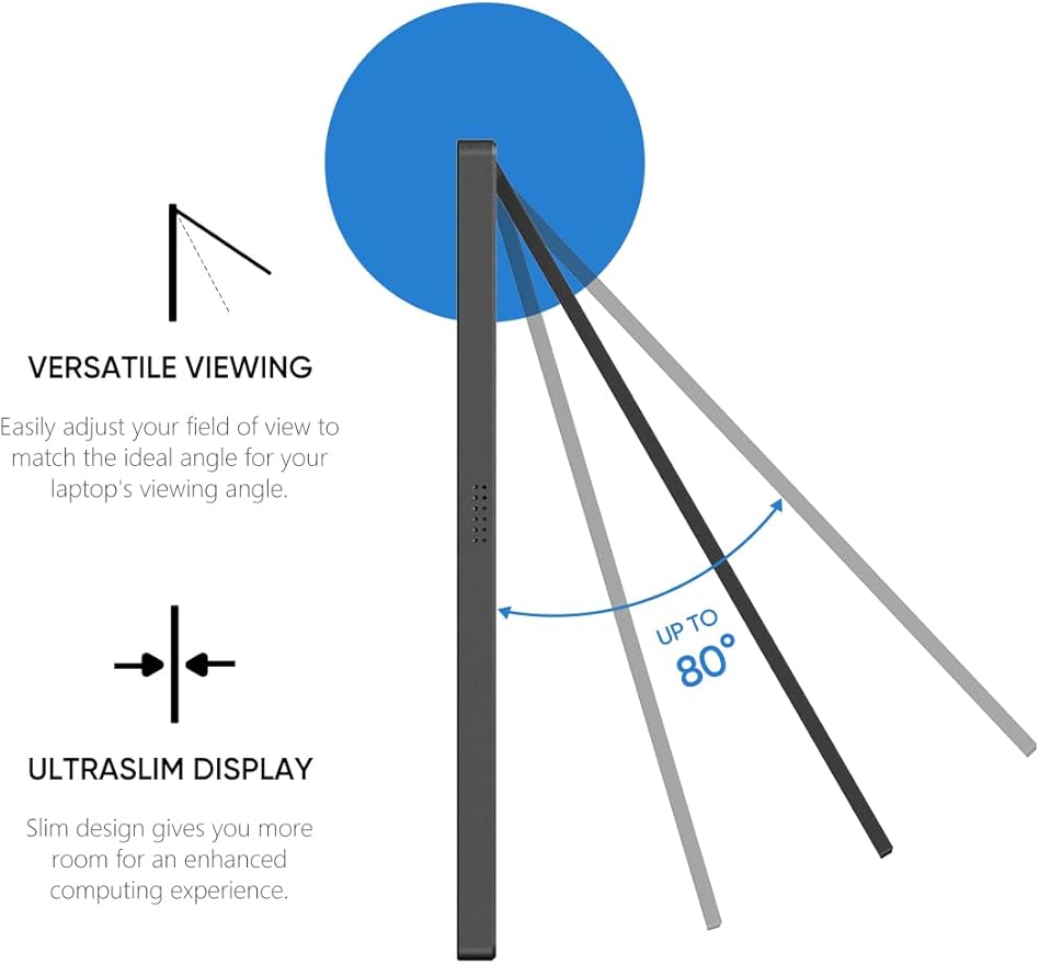 ARZOPA 16.1'' 144Hz Portable Gaming Monitor, 106% sRGB 1080P FHD Kickstand Portable Monitor with HDR, Ultra Slim, Eye Care, External Second Screen for Laptop, PC, PS5, Mac, Xbox-Z1FC