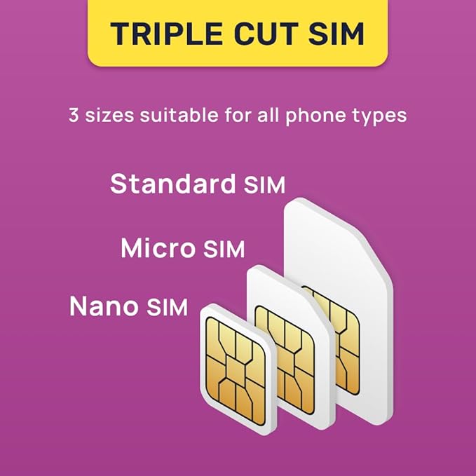 Macau SIM Card | 20GB Super Economy Refillable Plan! Auto Activating 30 Day Validity | 5G Speed + Hotspot | Data-Only No Phone Number
