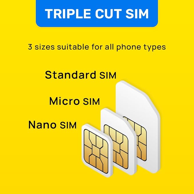 New Zealand SIM Card | 20GB Super Economy Refillable Plan! Auto Activating 30 Day Validity | 5G Speed + Hotspot | Data-Only No Phone Number