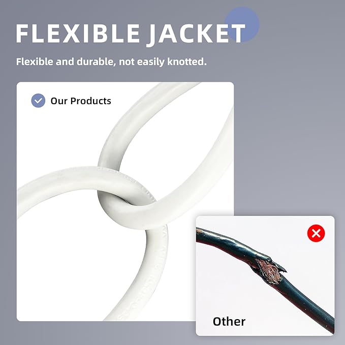 EP 100 Ft Outdoor Extension Cord, 12/3 SJTW Heavy Duty Extension Cable with 3 Prong Grounded Plug, 15 AMP Power Cord for Lawn, Garden, Appliances, White