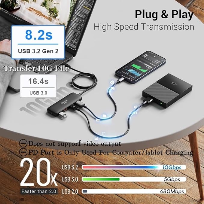 Qeefun USB C Hub 10Gbps, USB 3.2 Hub with 2 USB-C and 2 USB-A Ports, USB 3.2 Gen 2 Splitter with 100W Power Charging Port, USB Port Extender for iPhone, MacBook Air/Pro, Laptops, iPad Pro and More