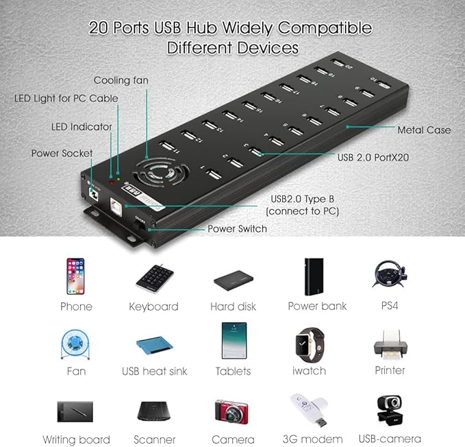 20 Ports Powered USB 2.0 Hub, Industiral USB Hub, USB Splitter 12V 10A External Power Adapter,Multiport USB Expander
