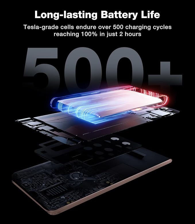 TORRAS MiniMag Power Bank, Ultra Slim 5,000mAh Wireless Portable Charger with USB-C Cable, Fast Charging iPhone Air MagSafe Battery Pack, Compatible Charger for iPhone 17/16/15/14/13/12, Desert Gold