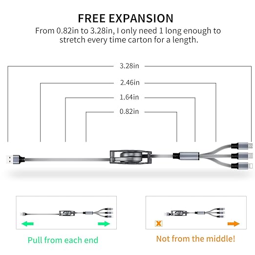 SDBAUX 2Pack Multi USB Charger Cable Retractable 3 in 1 Multiple Charging Cord Adapter with Mini Type C Micro USB Port Connectors Compatible with Cell Phones Tablets Universal Use (3.3ft/Gray)