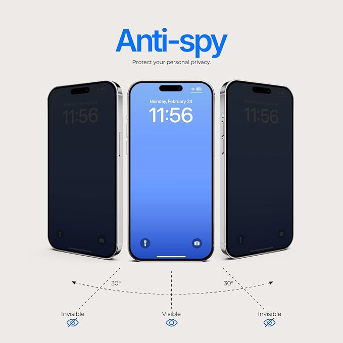 Ocushield Privacy Screen Protector for iPhone – Anti-Spy Tempered Glass, Blue Light Filter, 95% Transparency, Bubble-Free Install, Scratch-Resistant, Case Friendly