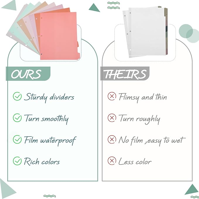 Honoson 12 Sets 8 Tab Dividers for 3 Ring Binders Plastic File 8.5 x 11 Inch Paper Multicolor Page Binder Index Dividers for School Office