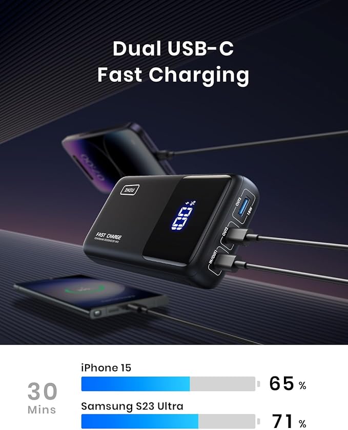 INIU Power Bank, 25000mAh 65W USB C Laptop Portable Charger, PD QC Fast Charging 3-Output External Battery Pack for Laptop MacBook Dell XPS iPad Tablet Steam Deck iPhone 15 14 13 Pro Samsung S22 etc