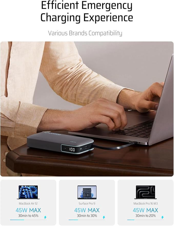 CUKTECH 45W Power Bank 20000mAh, Portable Travel Charger Built-in USB C Cable, Fast Charging Battery Pack for iPhone 16/15/14/13, iPad, Samsung Galaxy, Google Pixel, Android and More (Gray)