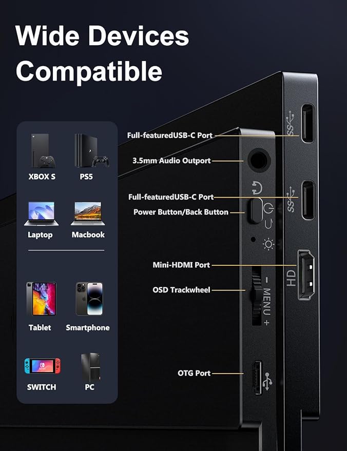 Laptop Screen Extender, 15.6" IPS Portable Monitor, Travel Display for with USB-C/HDMI Port, Plug and Play, Second Screen for Windows/Mac/Android/Switch/PS5/Xbox