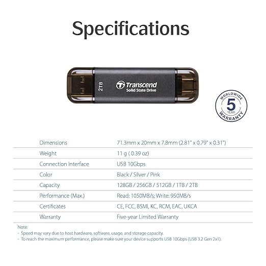 Transcend 512GB External SSD, Up to 1,050MB/s, Flash Drive for Pixel 10/iPhone17,16,15&iPad&Mac, Windows/Android/Tablet/PC, Dual USB 3.2 Thumb Drive Photo Stick, 2-in-1 Type C &Type A Memory Stick