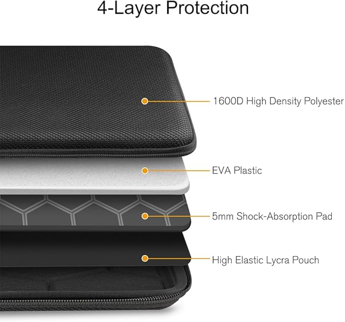FINPAC Hard Laptop Sleeve Case for 15.3 inch MacBook Air M4 M3 M2 2025 2024, 16.2 inch MacBook Pro M4/M3/M2/M1 Pro/Max A2991 A2780 A2485 A2141, Waterproof Case for Surface Laptop/Book, Black