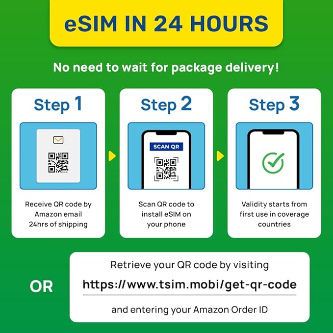 Asia eSIM for 17 Countries | 3GB Super Economy Refillable Plan! QR Code Sent via Email in 24Hrs - Scan & Use Immediately | Auto Activating 30 Day Validity | Hotspot Allowed | Data-Only No Phone Number